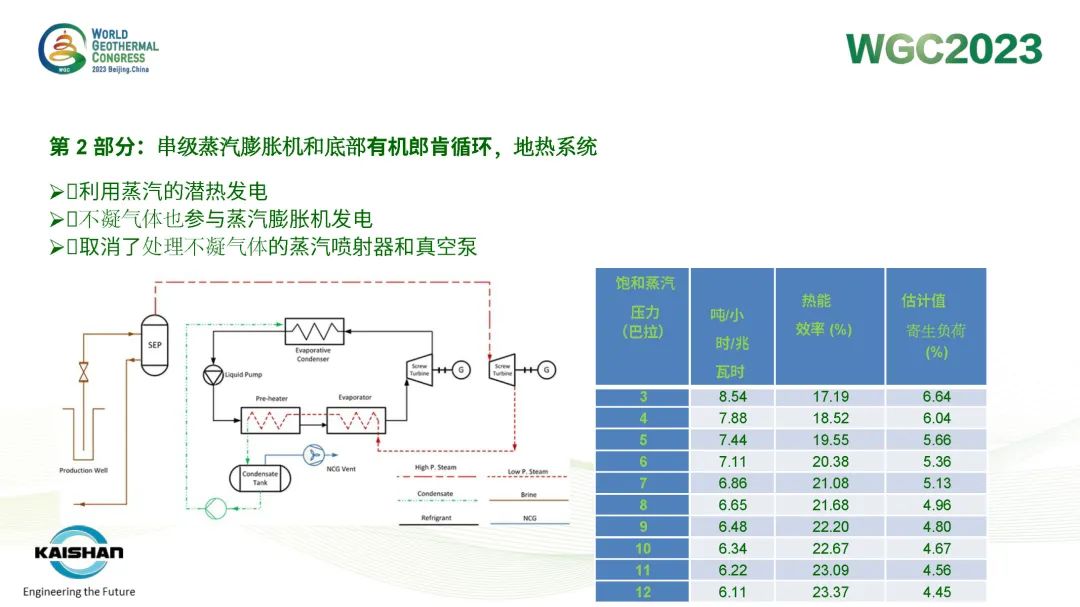 尊龙凯时·(中国)人生就是搏!